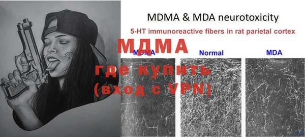 бутират Балахна
